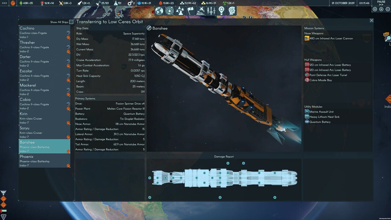 Hooded Horse 4X Strategy Bundle Image