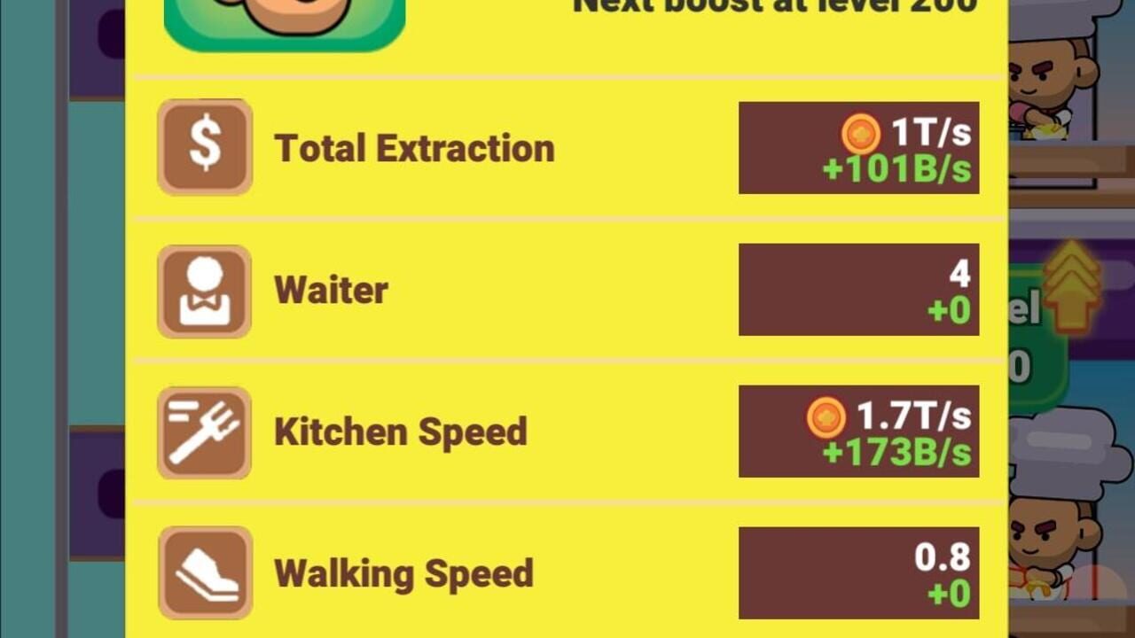 Idle Kitchen Tycoon — Screenshot 2