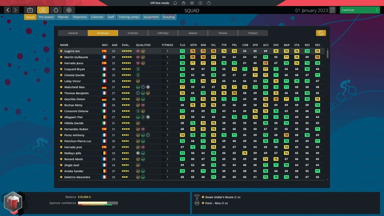 Pro Cycling Manager 2023 Image