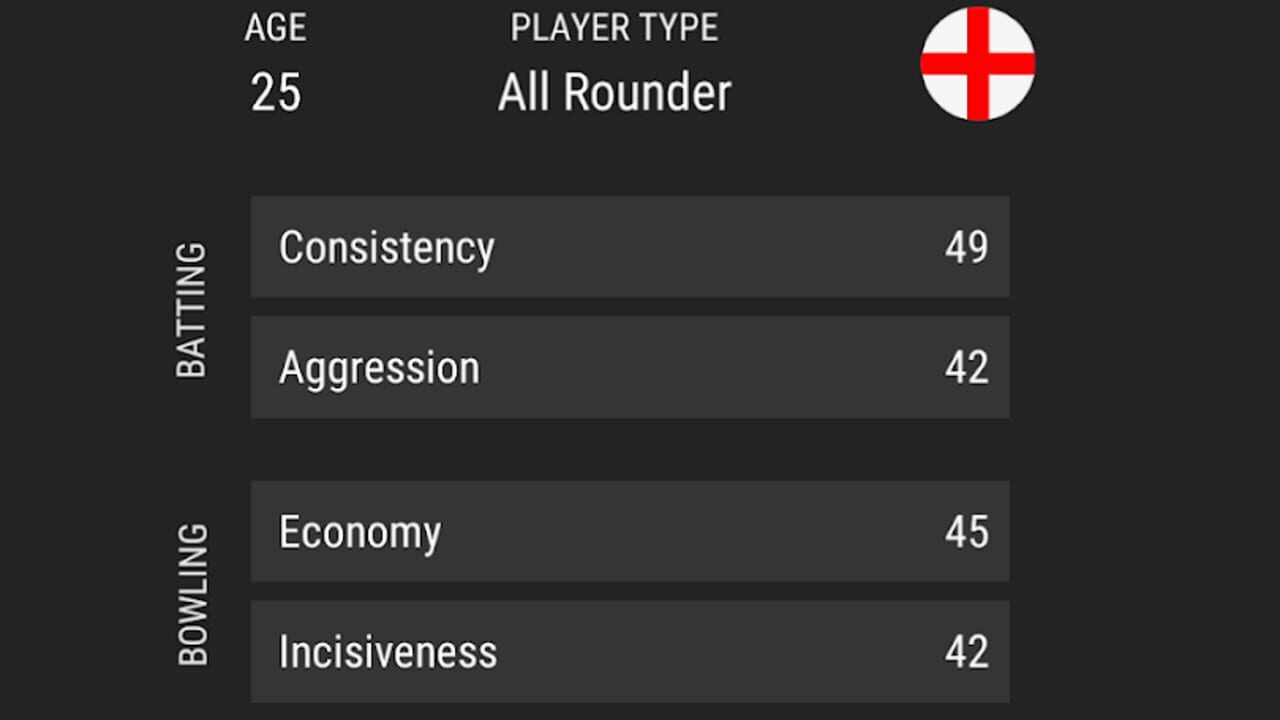 Wicket Cricket Manager Screenshot 1