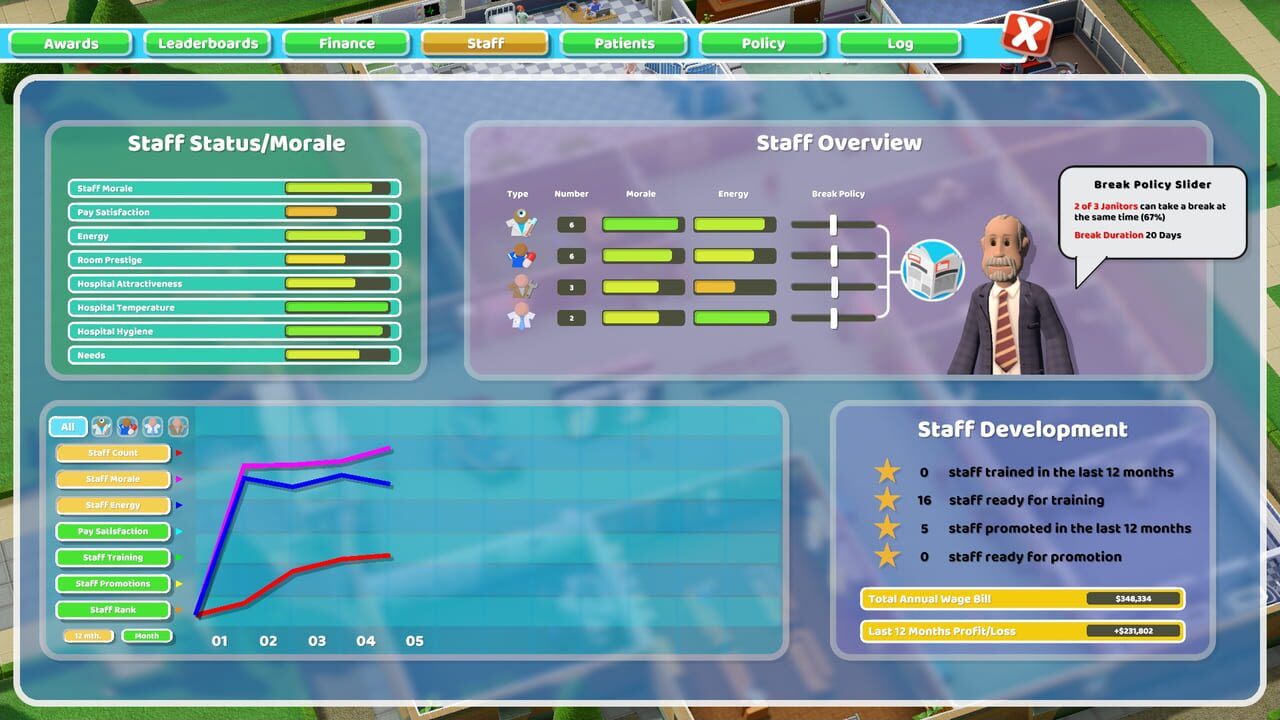 Two Point Hospital Image