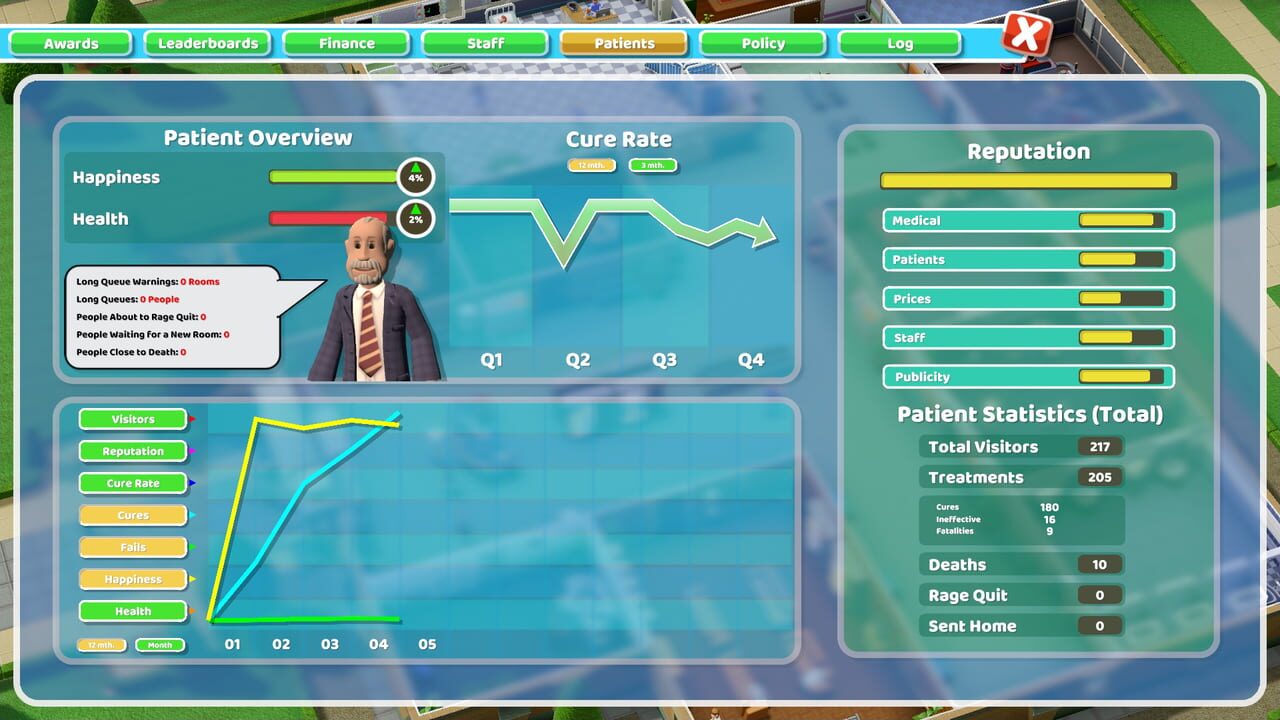 Two Point Hospital Image
