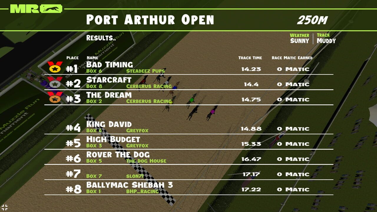 Muzzle Run Image