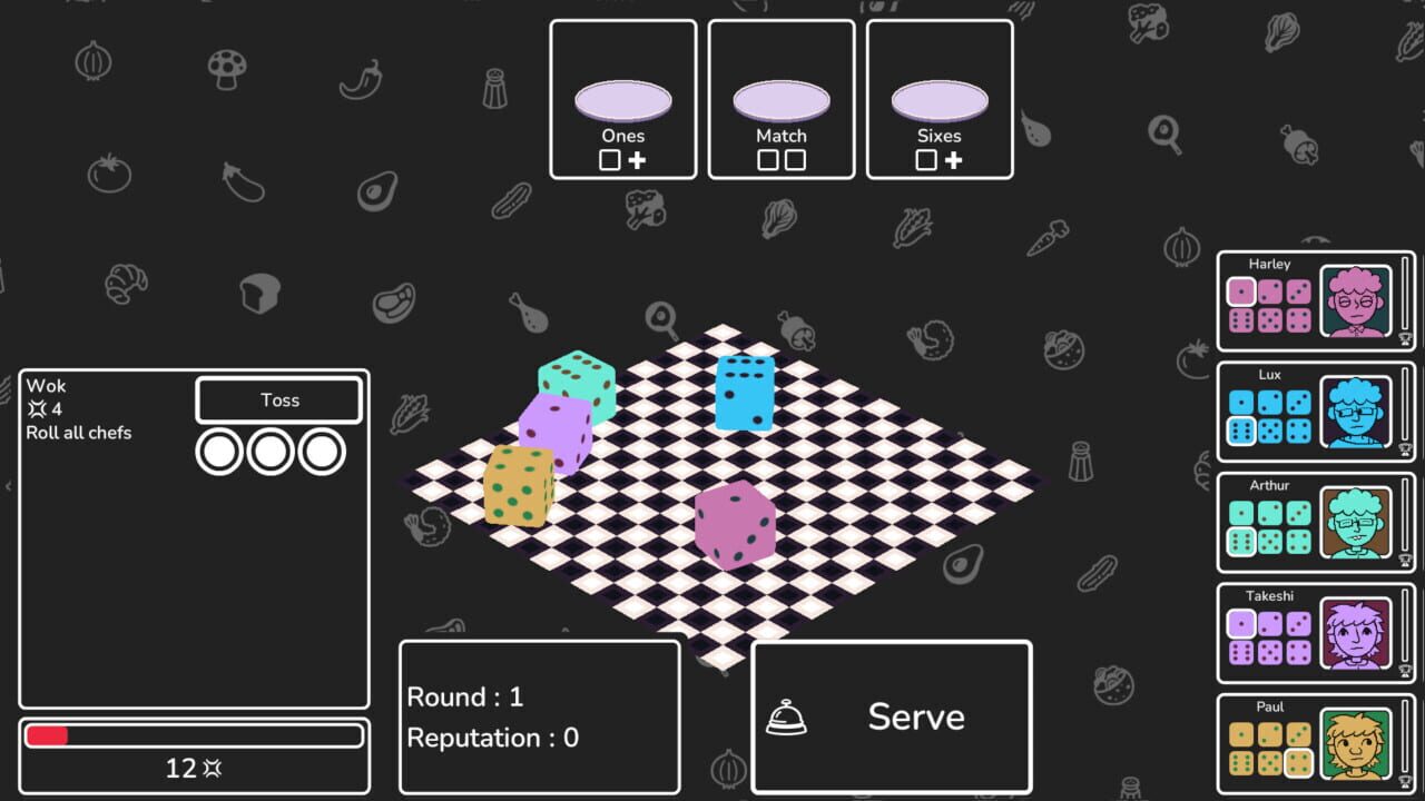 Screenshot de Finely Diced