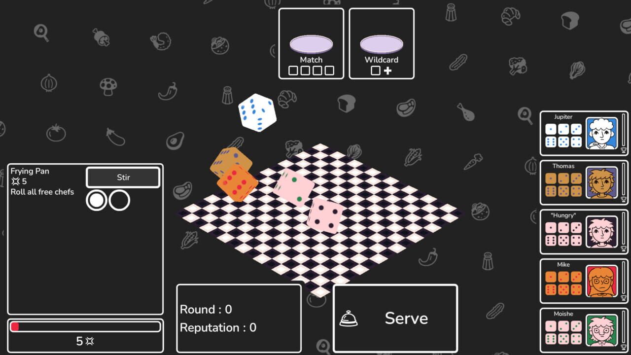 Screenshot de Finely Diced