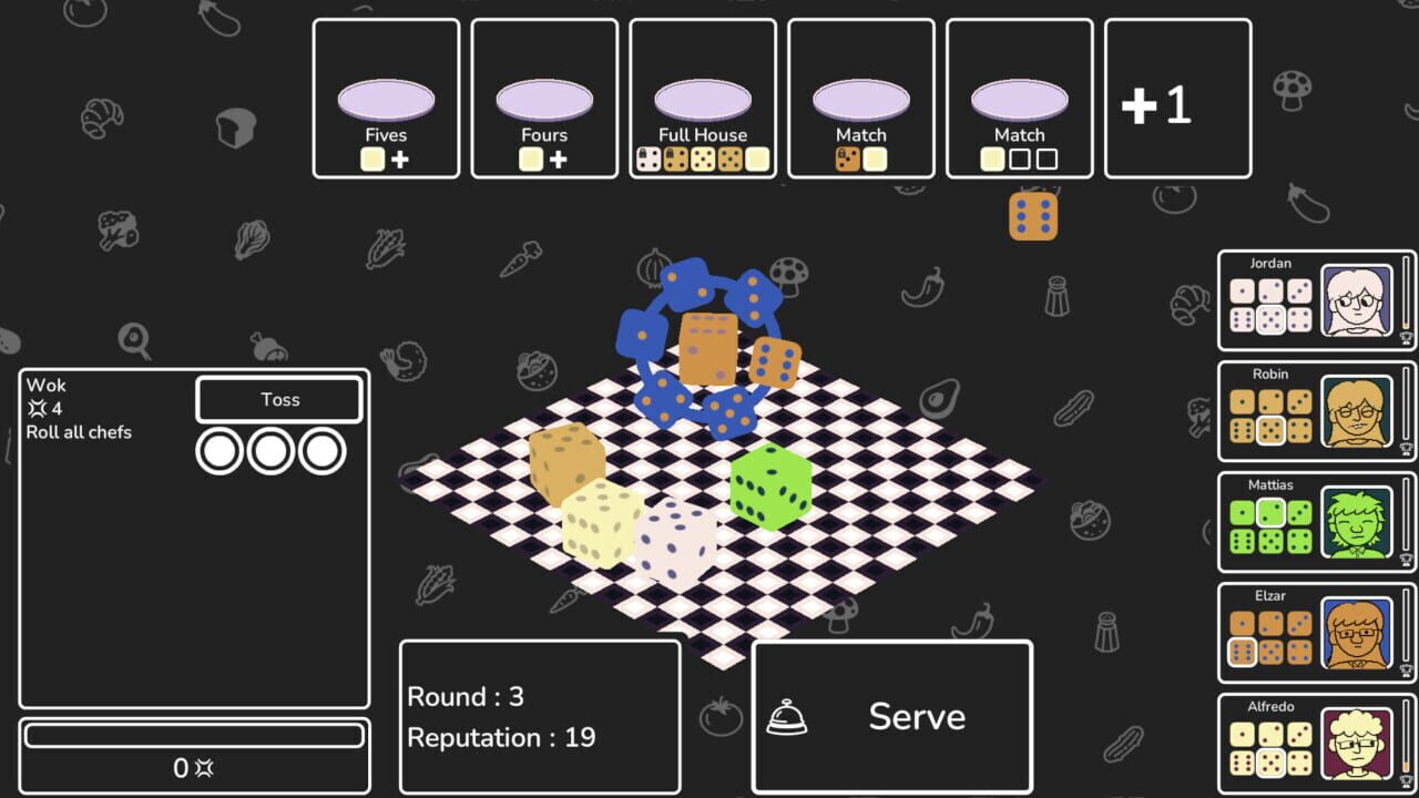 Screenshot de Finely Diced