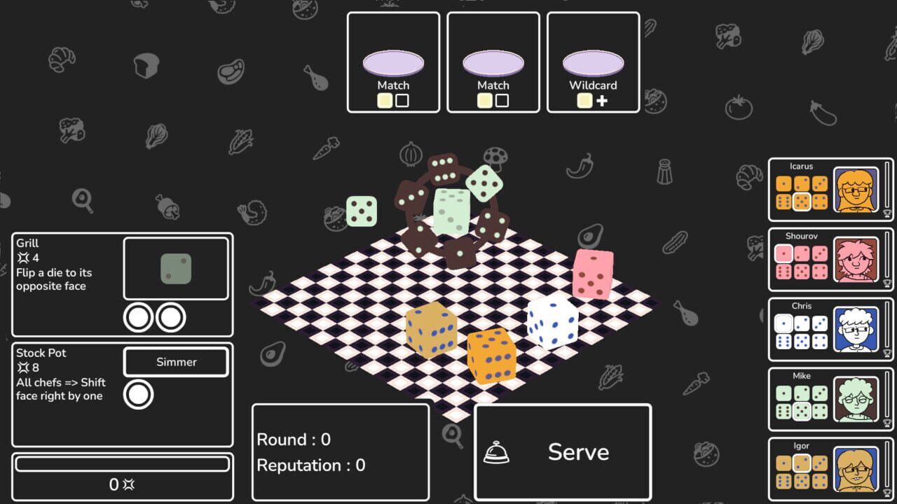 Screenshot de Finely Diced