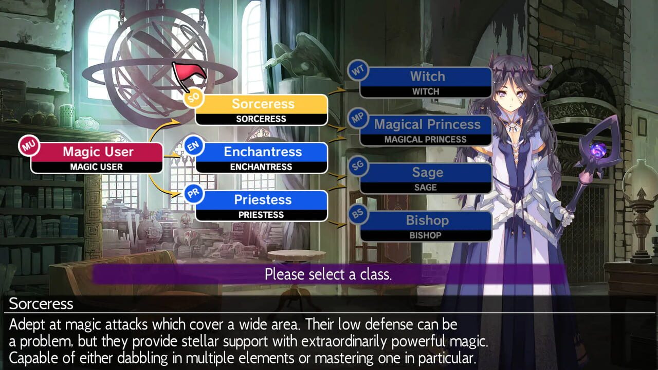 Dungeon Travelers 2-2: The Fallen Maidens & the Book of Beginnings
