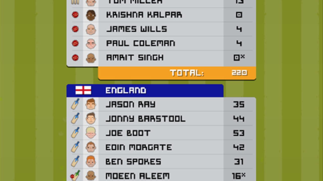 Nations Cup Cricket 2019 Image