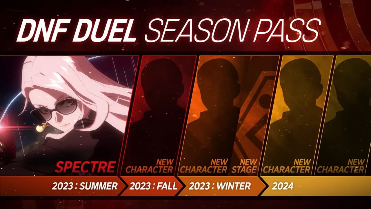 DNF Duel: Season Pass — Screenshot 1