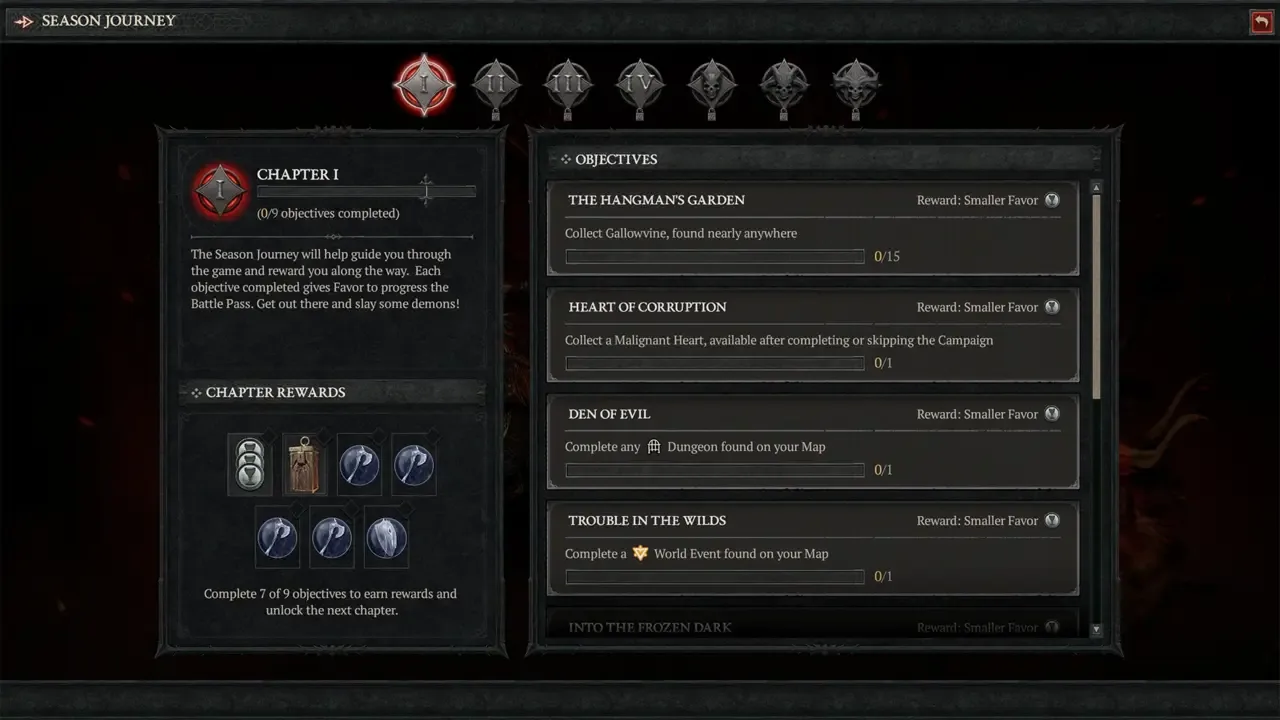 Diablo IV: Season of the Malignant screenshot 5