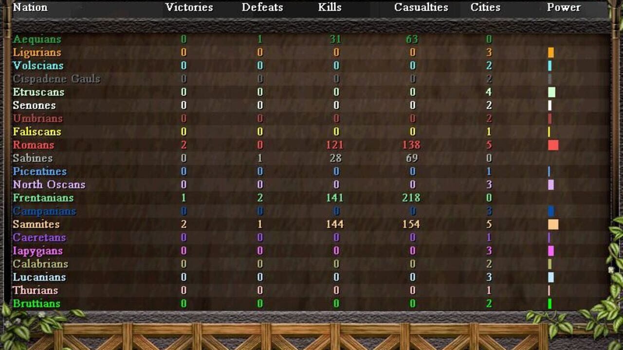 Legion — Screenshot 5