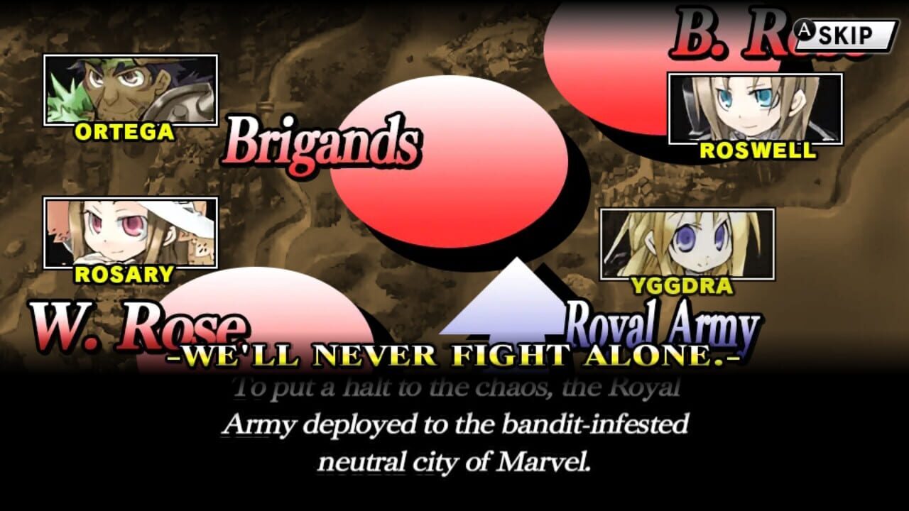 Yggdra Union: We'll Never Fight Alone