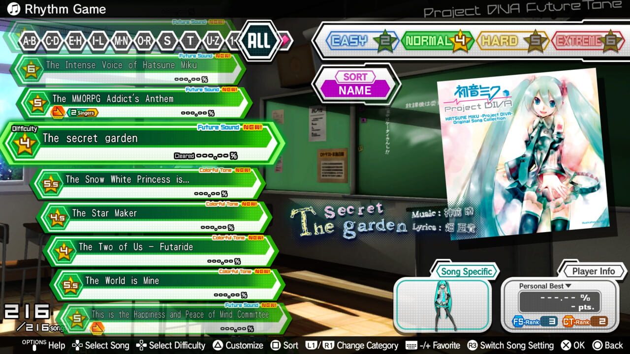 Hatsune Miku: Project Diva Future Tone Image