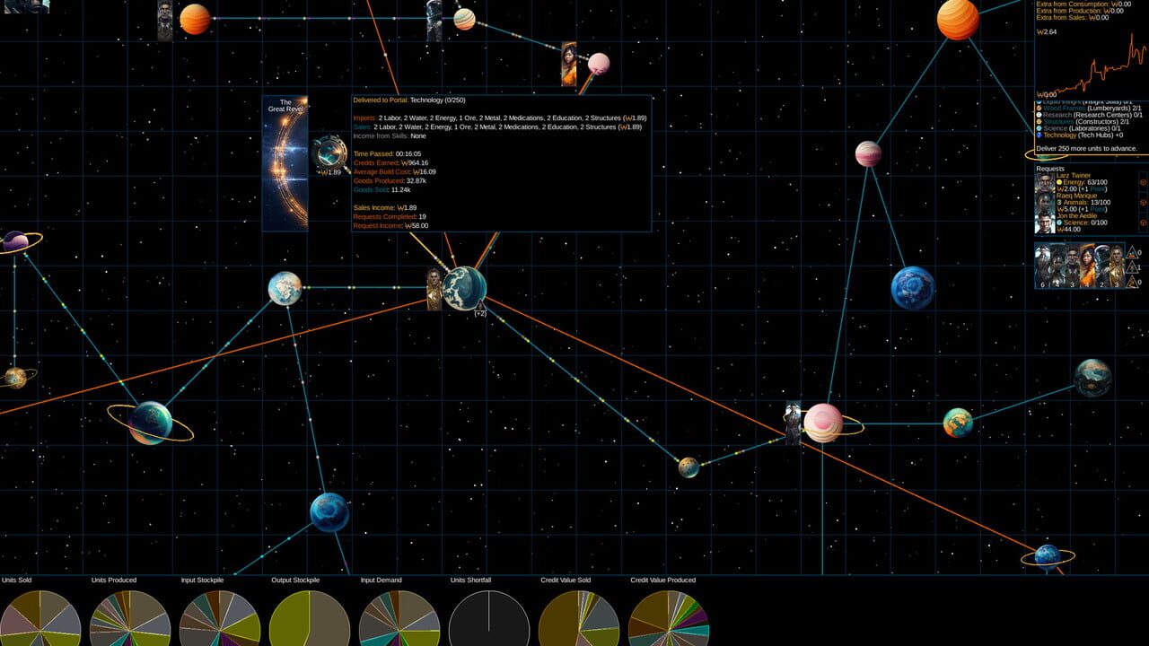 The Trade Prince — Screenshot 3