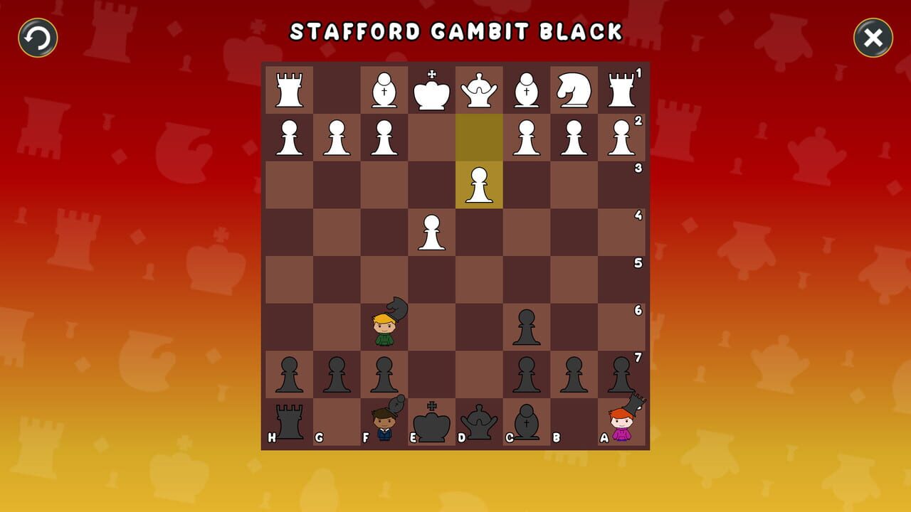 Stress Chess Image