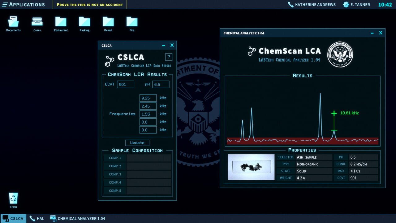 The Operator Image