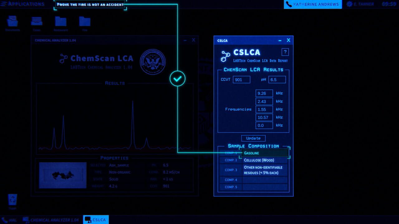 The Operator Image