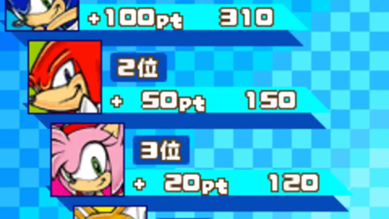 Sonic no Daifuugou screenshot 2