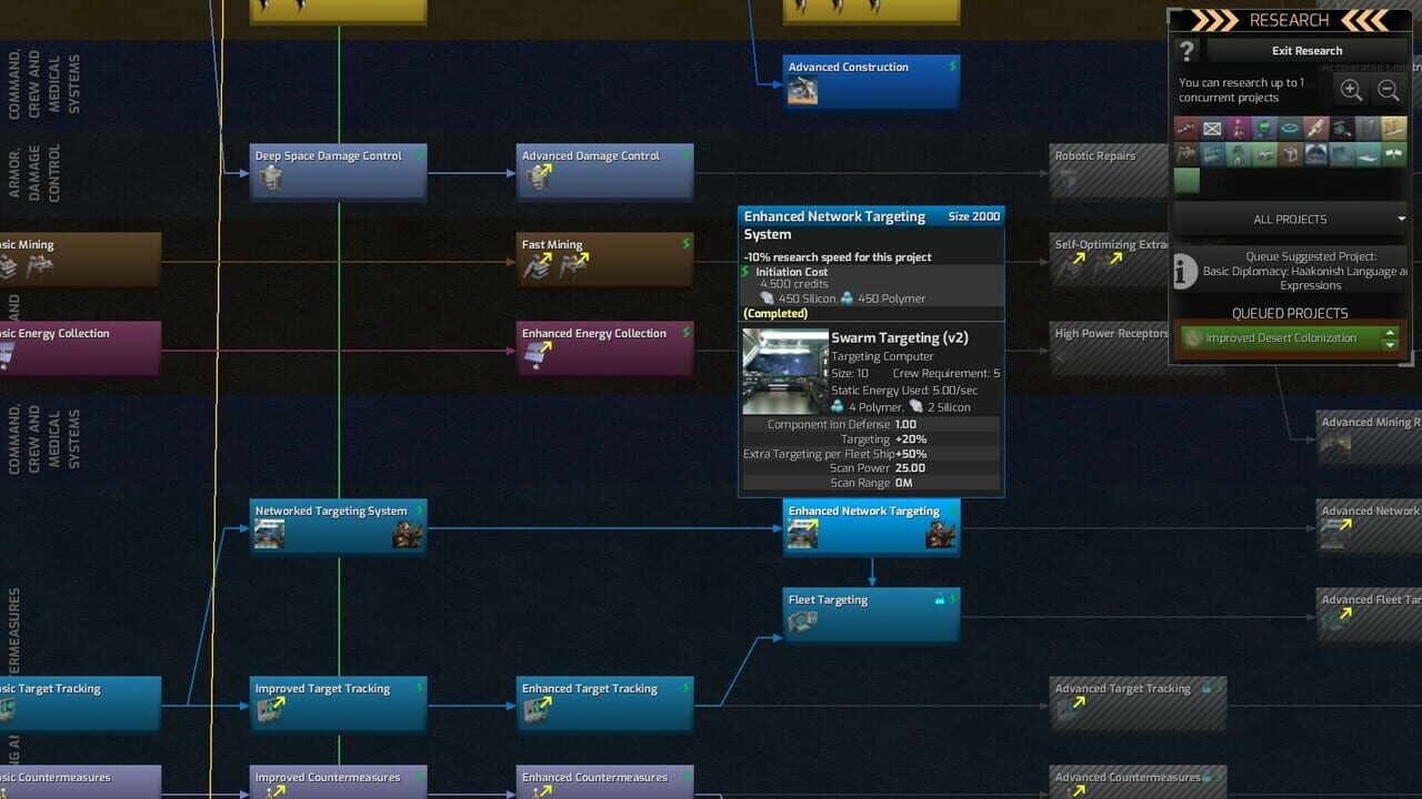 Distant Worlds 2: Factions - Quameno and Gizureans Image