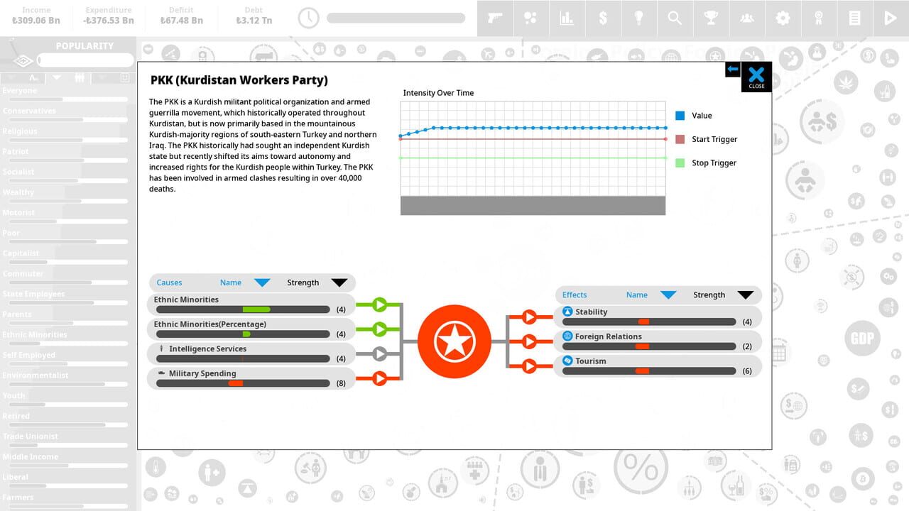 Democracy 4: Country Pack — Screenshot 4