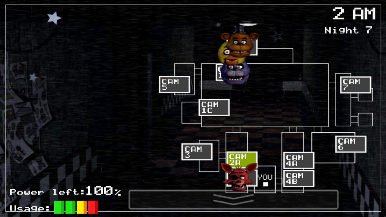 Five Nights at Freddy's Image