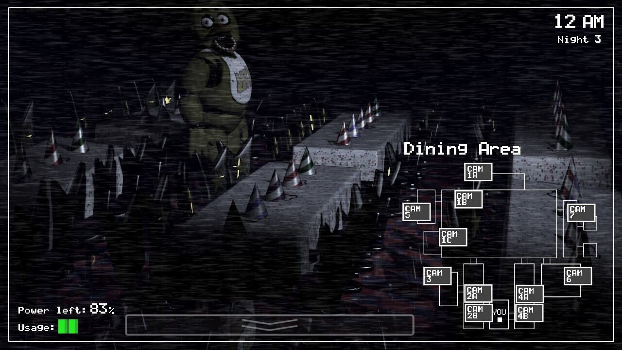 Five Nights at Freddy's Image