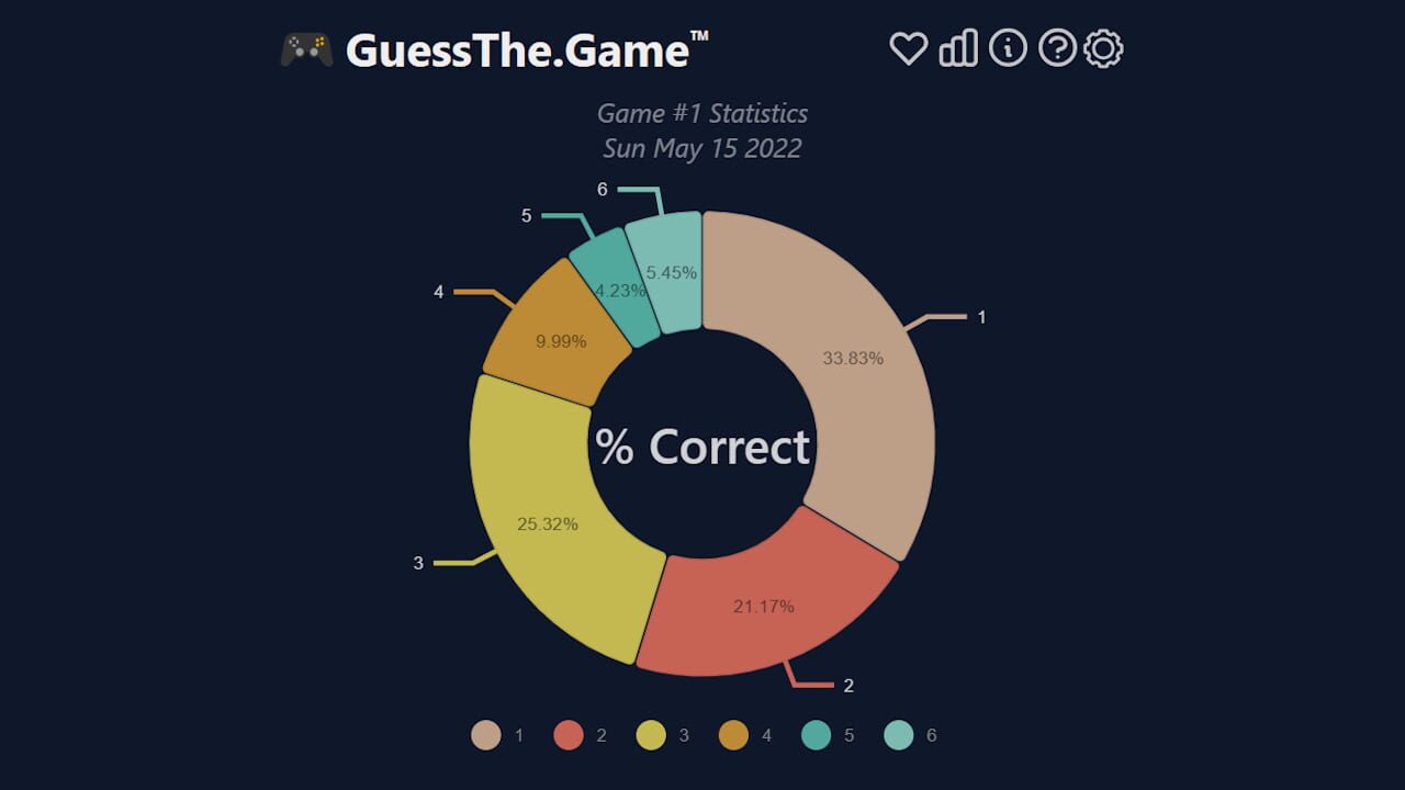 GuessTheGame Image