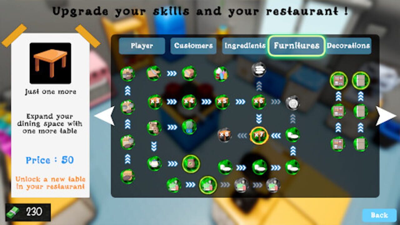 Screenshot de Hellspresso