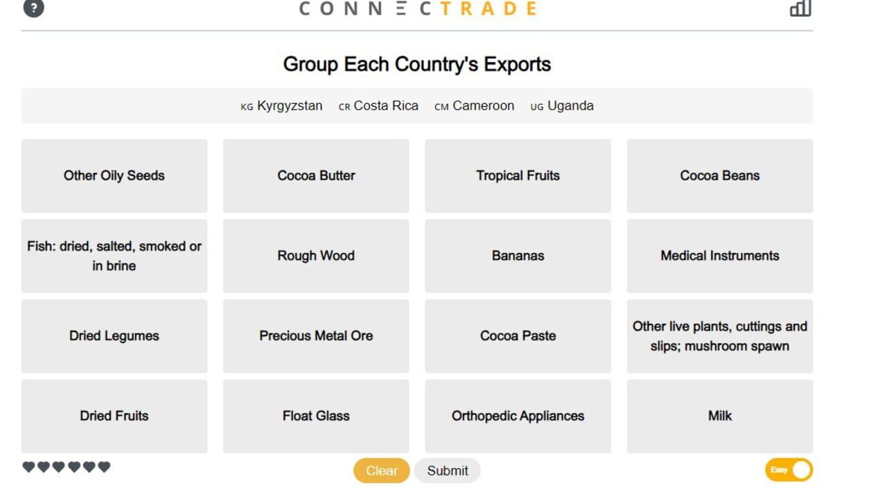 ConnecTrade Screenshot 1