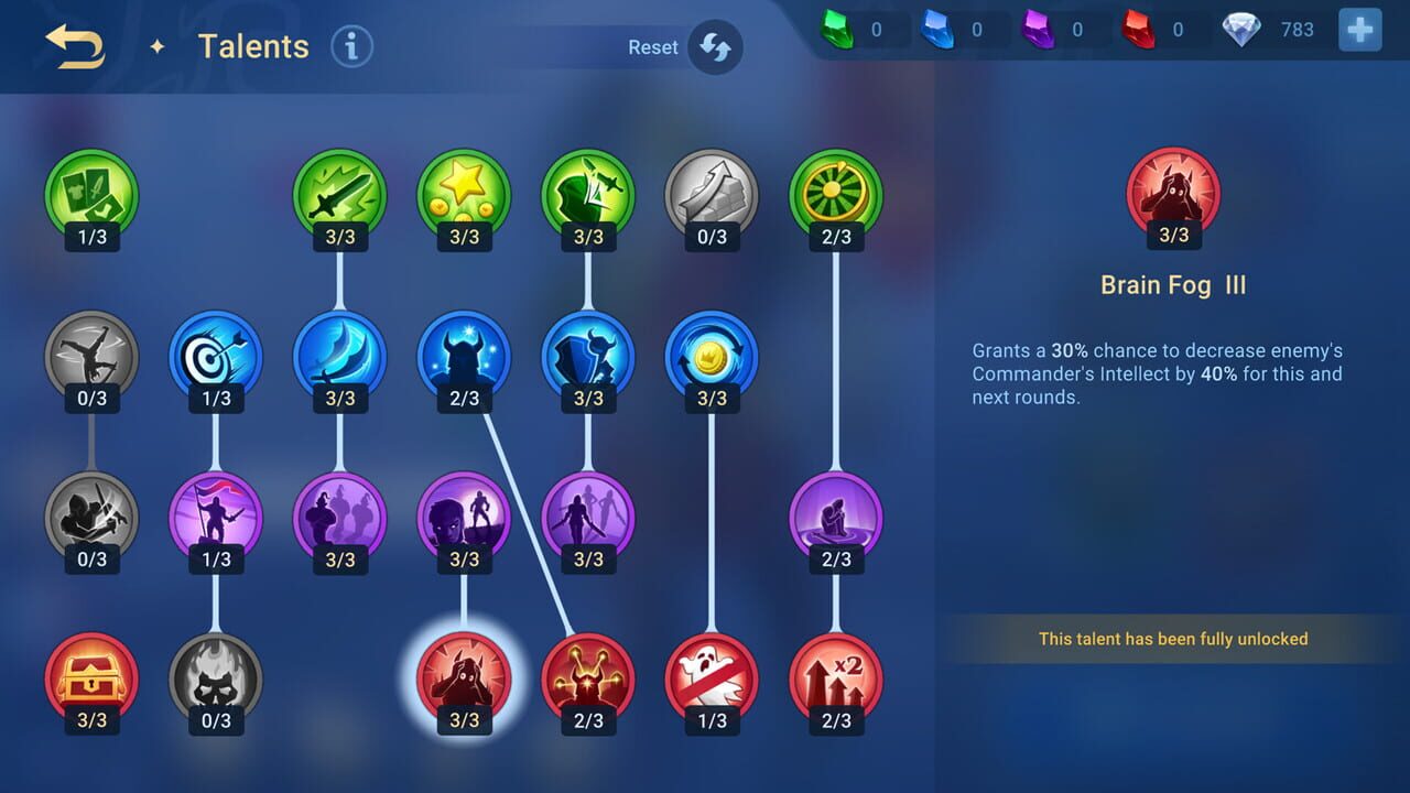 League of Masters Image