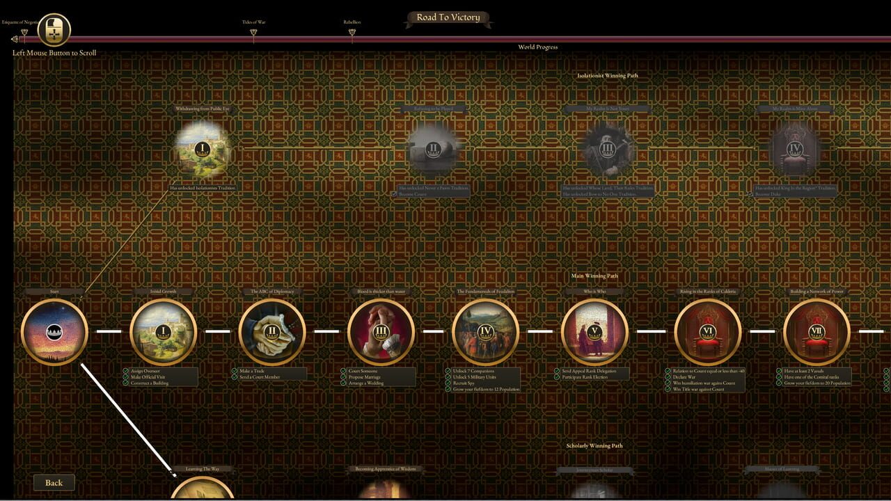 Great Houses of Calderia Image