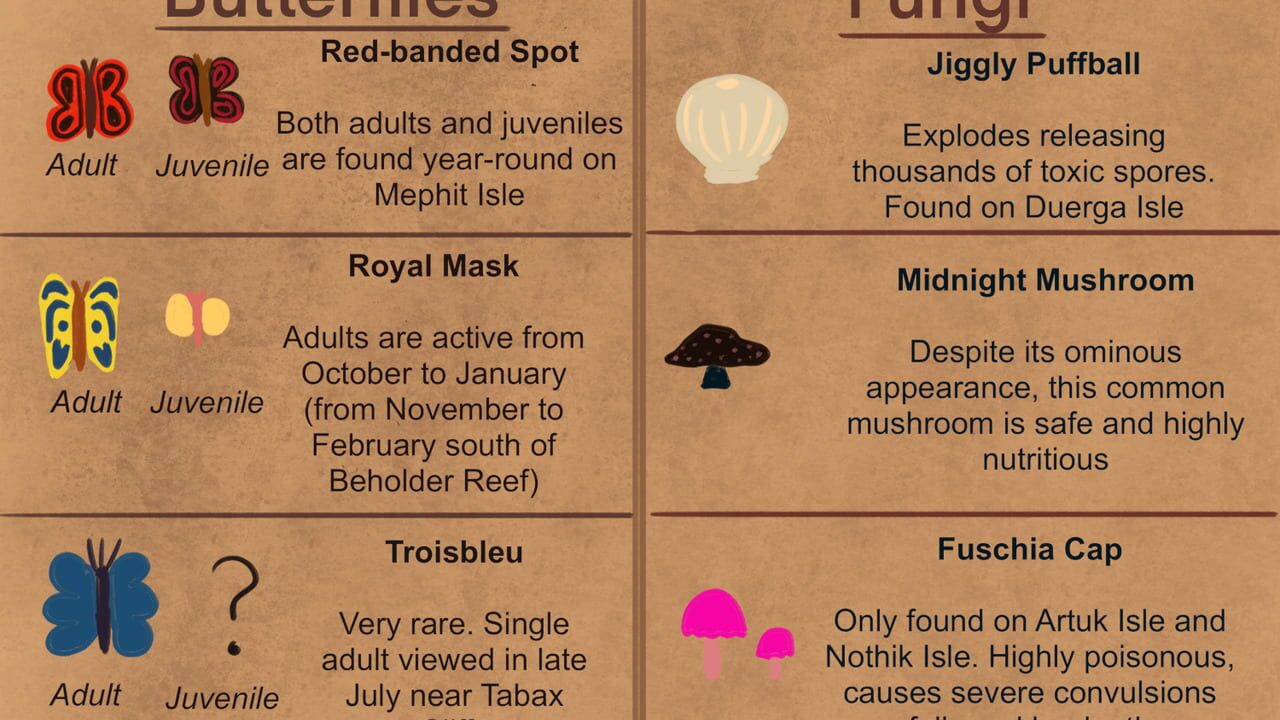 Archipelago Explorer — Screenshot 2