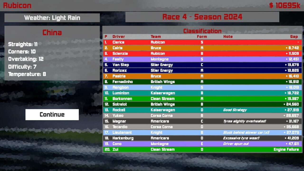 Formula Racing Manager — Screenshot 3