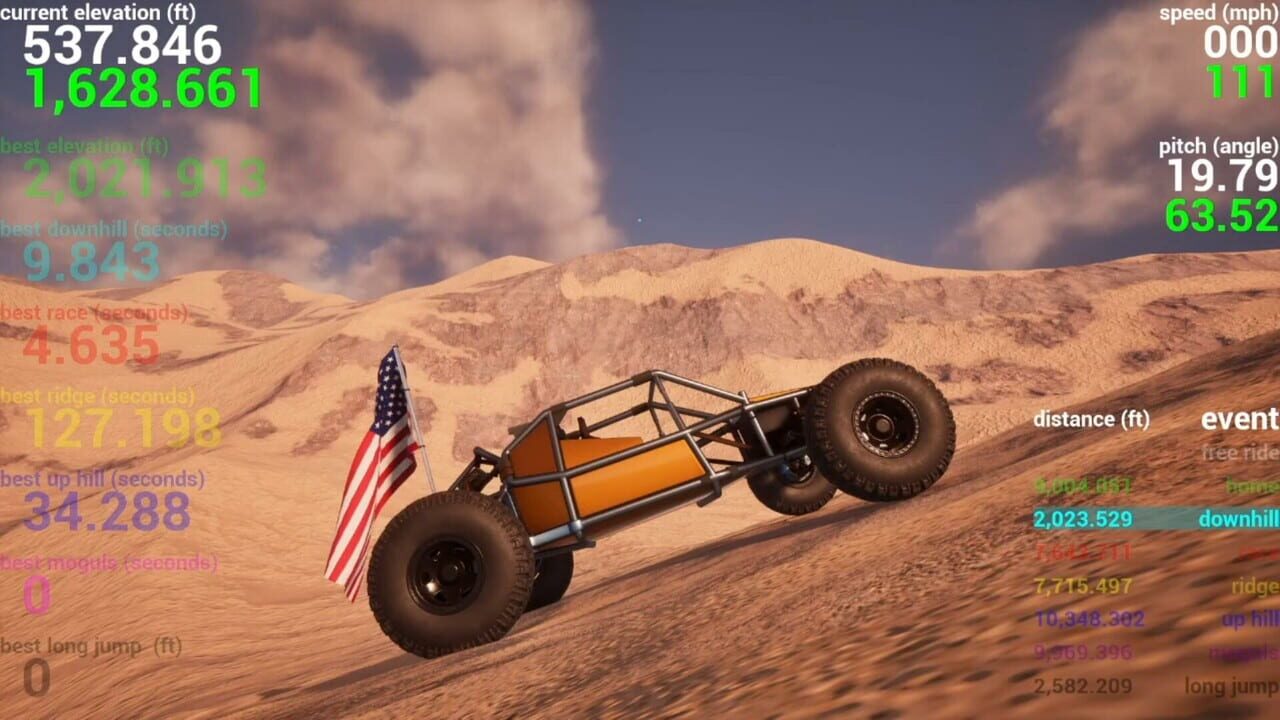 Elevate — Screenshot 2