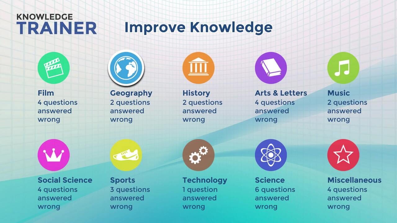 Trivia: Knowledge Trainer - The Quiz Game Image