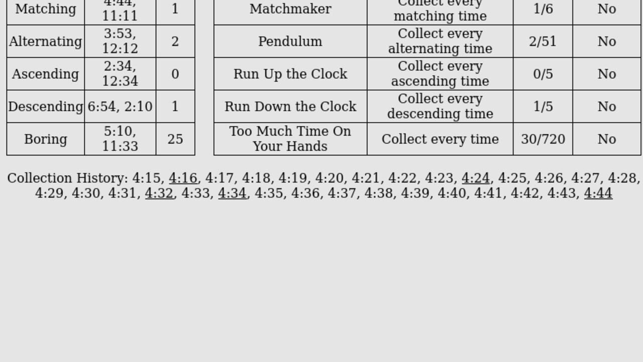 Clockwatch Screenshot 1
