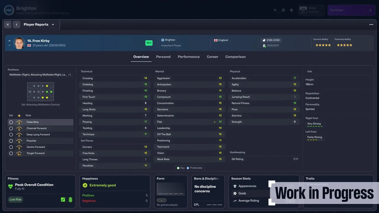 Football Manager 25 banner