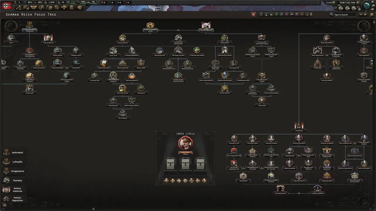 Hearts of Iron IV: Götterdämmerung screenshot 1