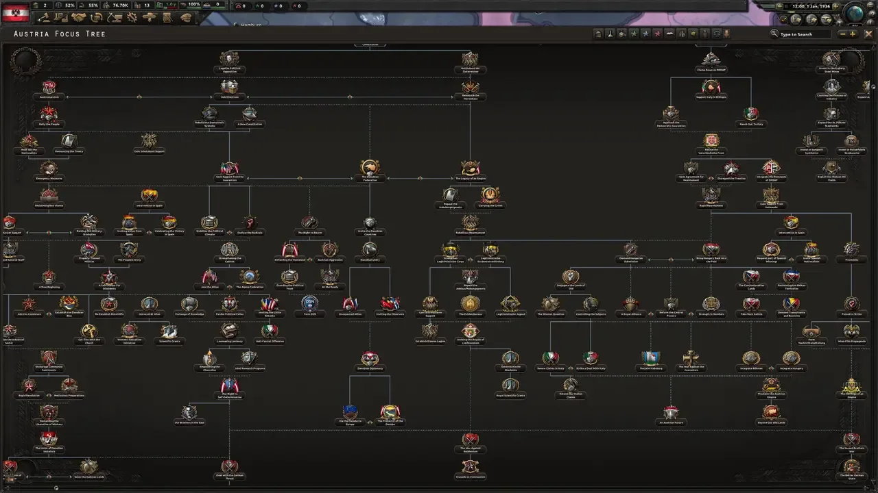 Hearts of Iron IV: Götterdämmerung banner