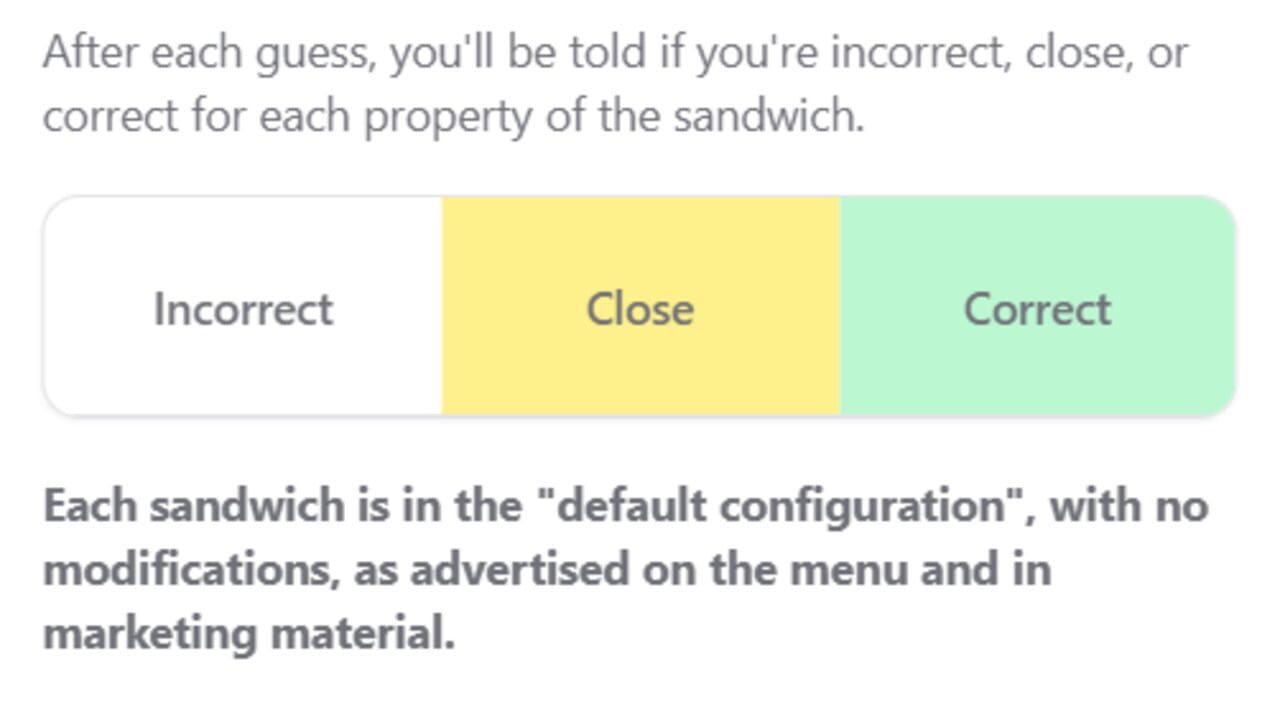 Subway Sandwichdle Screenshot 1
