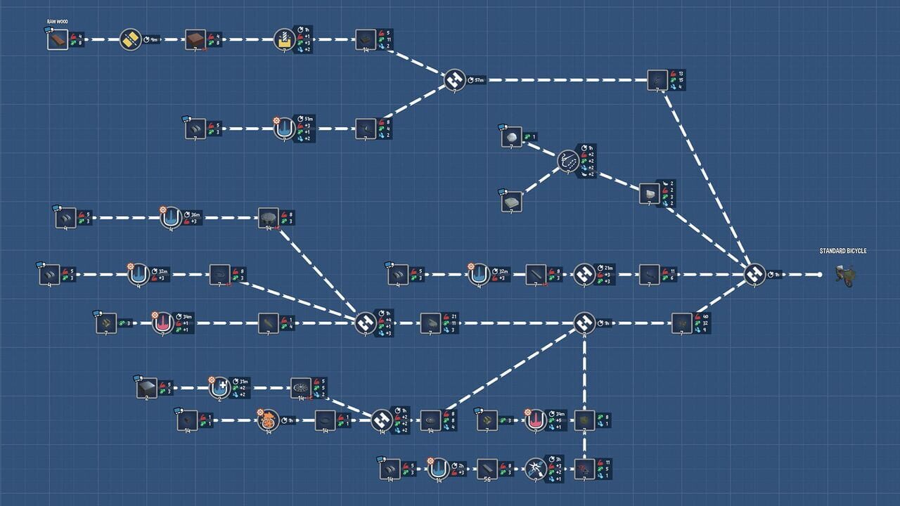 Management Worlds Bundle Image