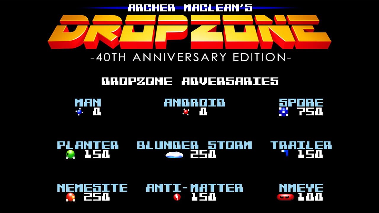 Archer Maclean's DropZone: 40th Anniversary Edition — Screenshot 2