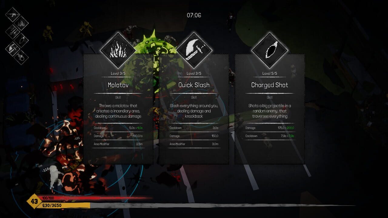 Outbreak Survivors Image
