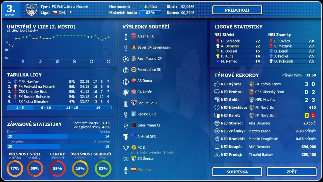 Czech Soccer Manager 2025 — Screenshot 2