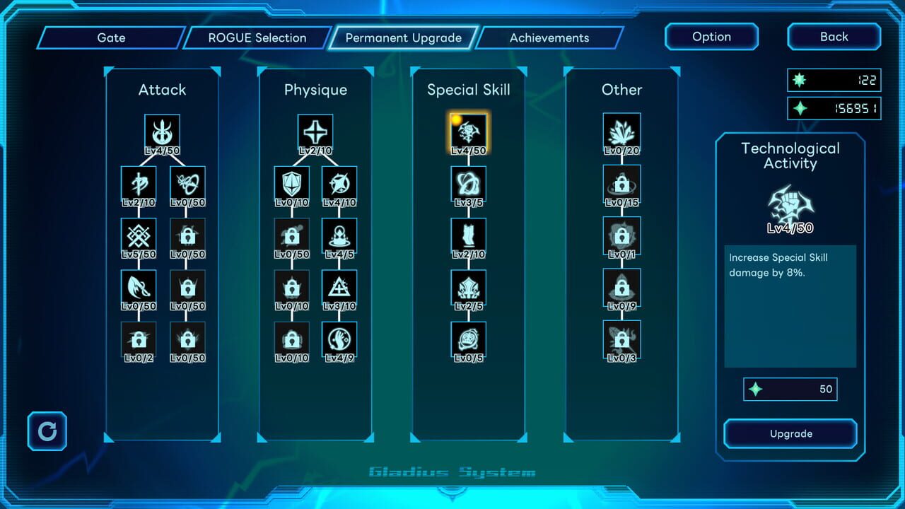 Rogue Gladius Survivors — Screenshot 1