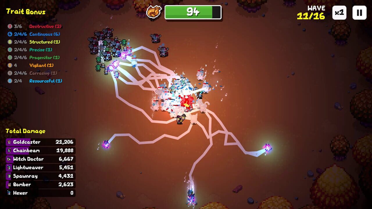 Dinner Defenders Image