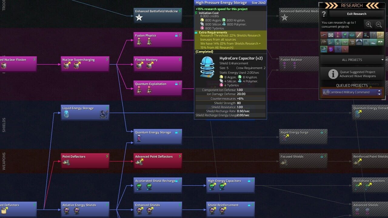 Distant Worlds 2: Factions - Atuuk and Wekkarus Image