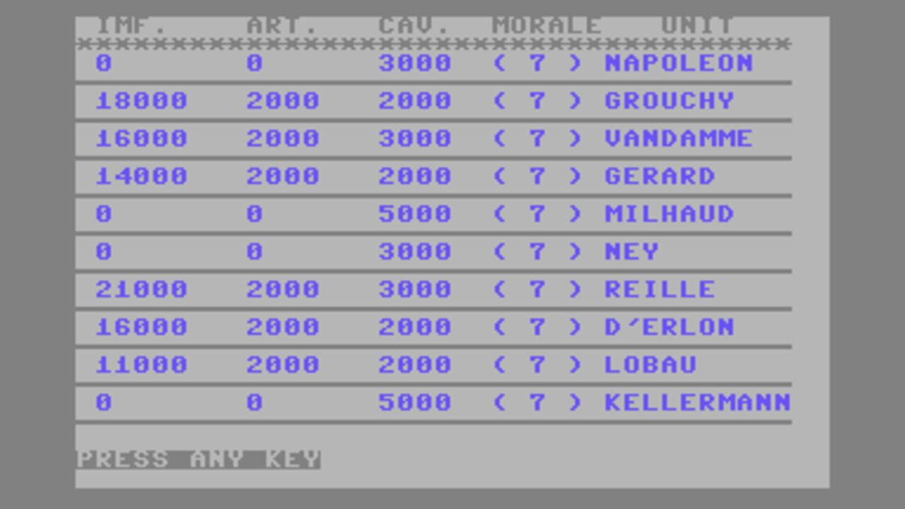 Micro Wars — Screenshot 4