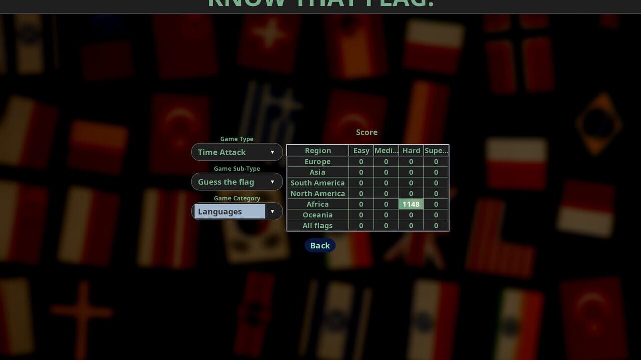 Know That Flag! media